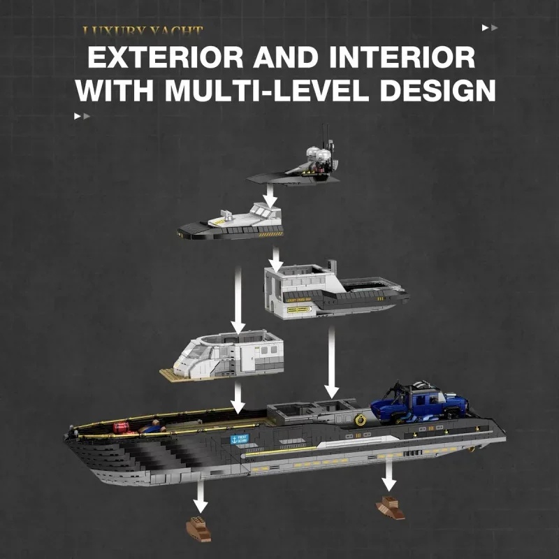 เรโอบริกซ์ 66103 เรือยอชท์หรูข - Model Kit Yacht บทวิจารณ์และราคา